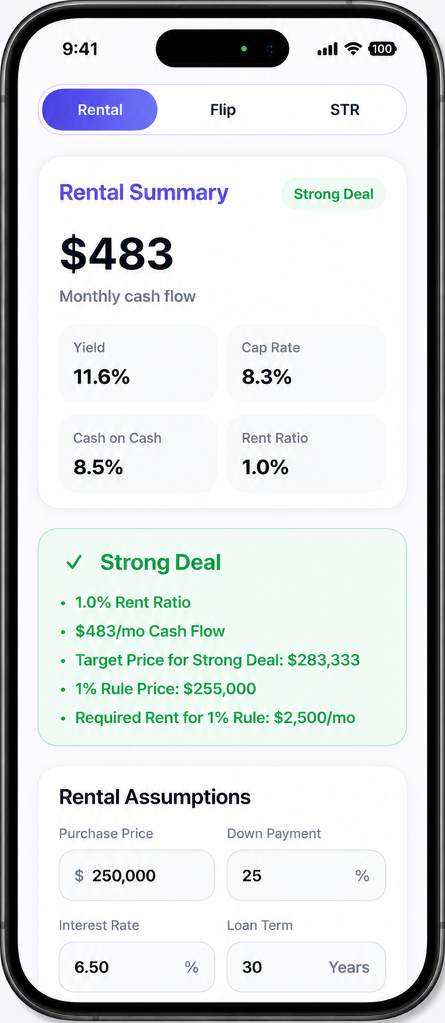 Labradoor rental analysis showing $483 monthly cash flow, 11.6% yield, 8.3% cap rate and a Strong Deal verdict