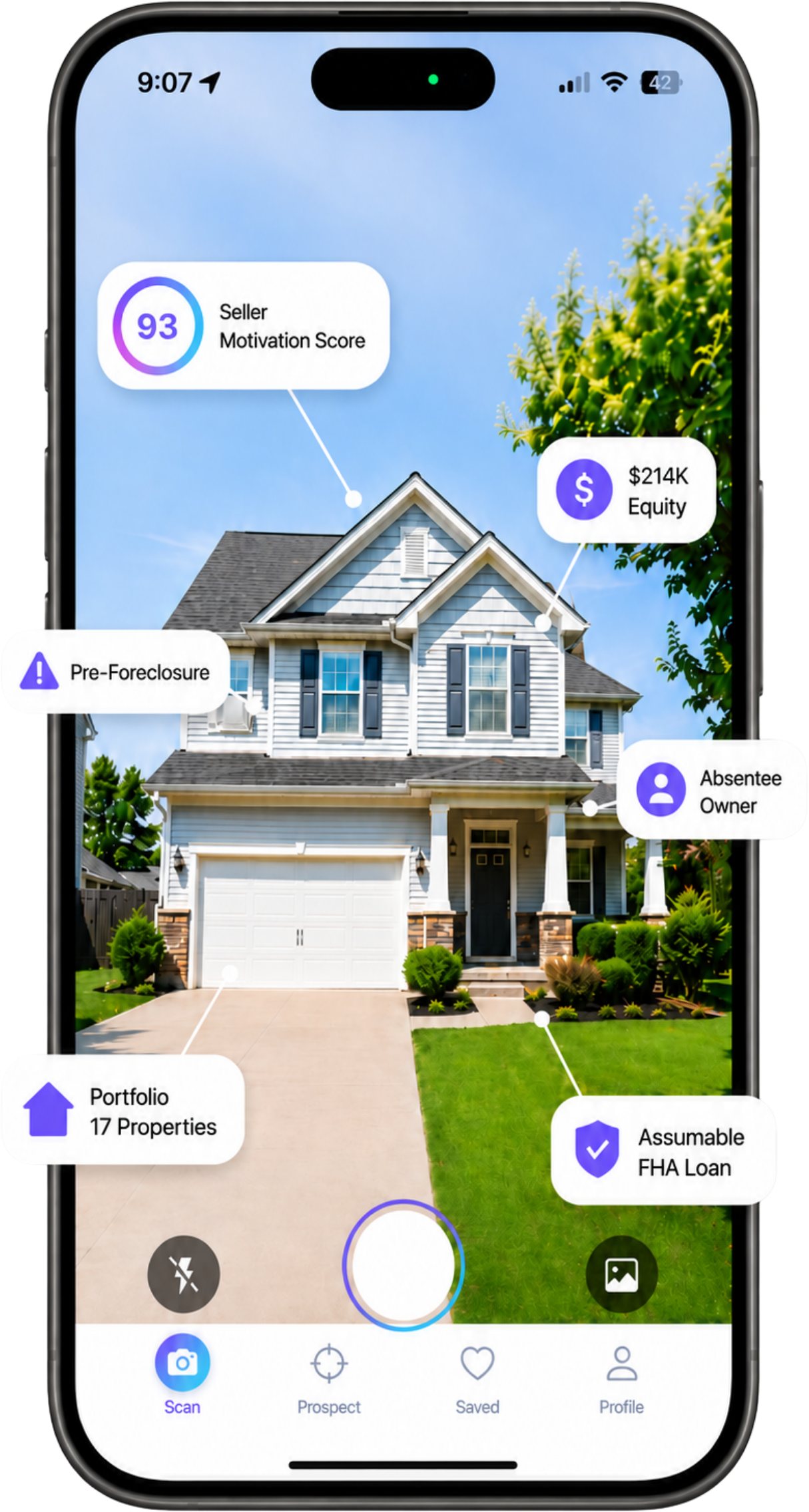 Labradoor camera view of a home with live callouts: Seller Motivation Score 93, $214K equity, pre-foreclosure, absentee owner, a 17-property portfolio and an assumable FHA loan